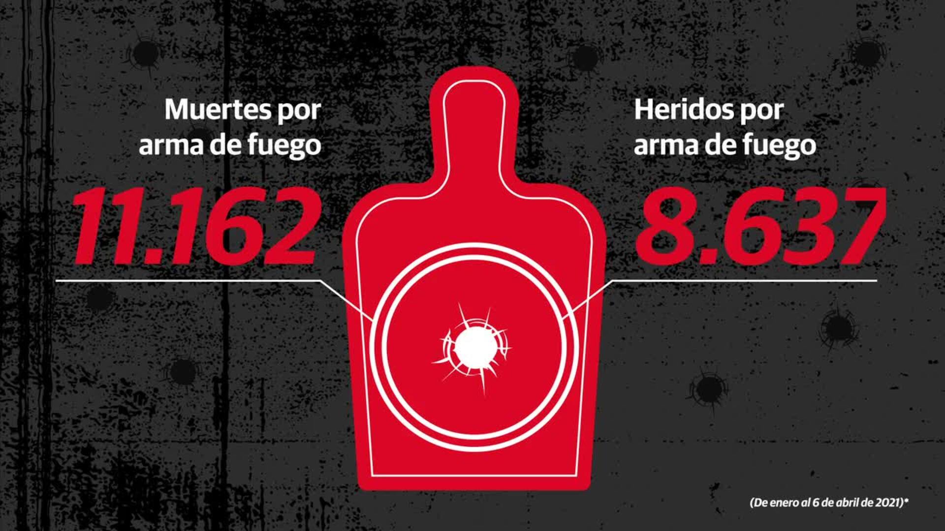 Unos 10 000 Migrantes En La Frontera Ponen A Biden Contra Las Cuerdas El Diario Montanes