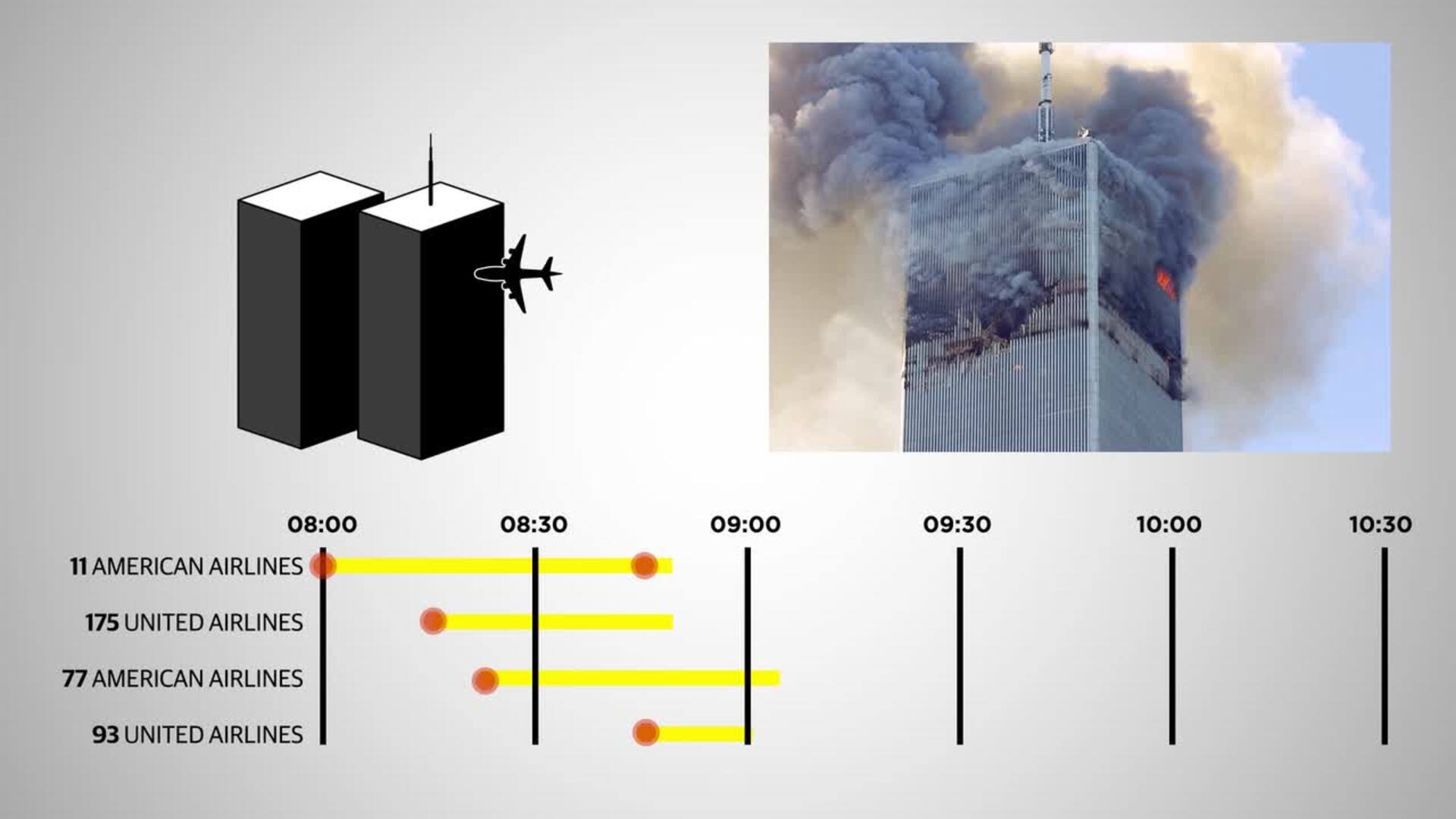 11-S, 20 años después