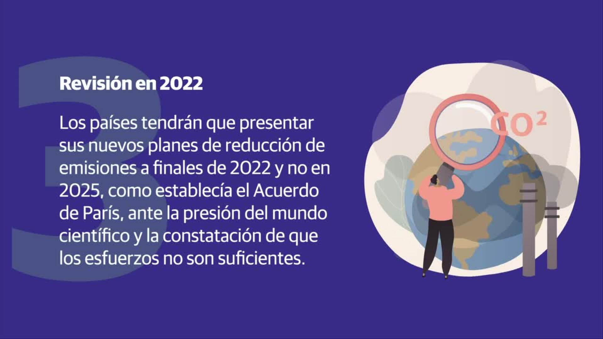 Conclusiones finales de la cumbre del clima