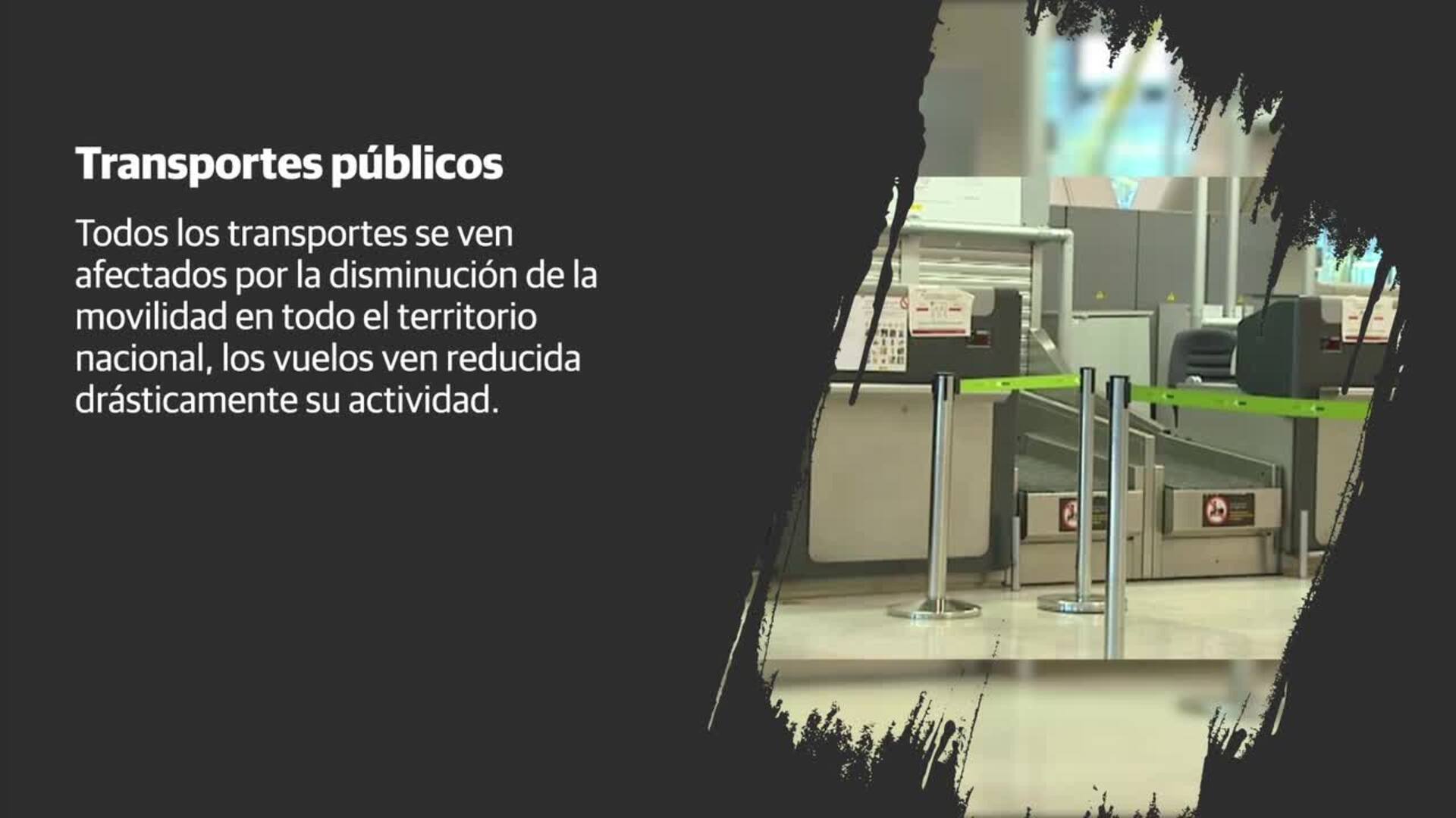 Un año de estado de alarma