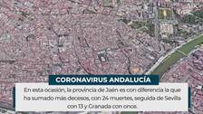 Los datos diarios de Covid reflejan una evolución incierta de la pandemia en Andalucía