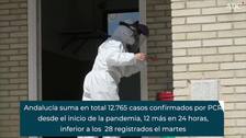 Andalucía registra un solo fallecido en 24 horas por Covid-19 y hay 19 muertos que no computan para Sanidad