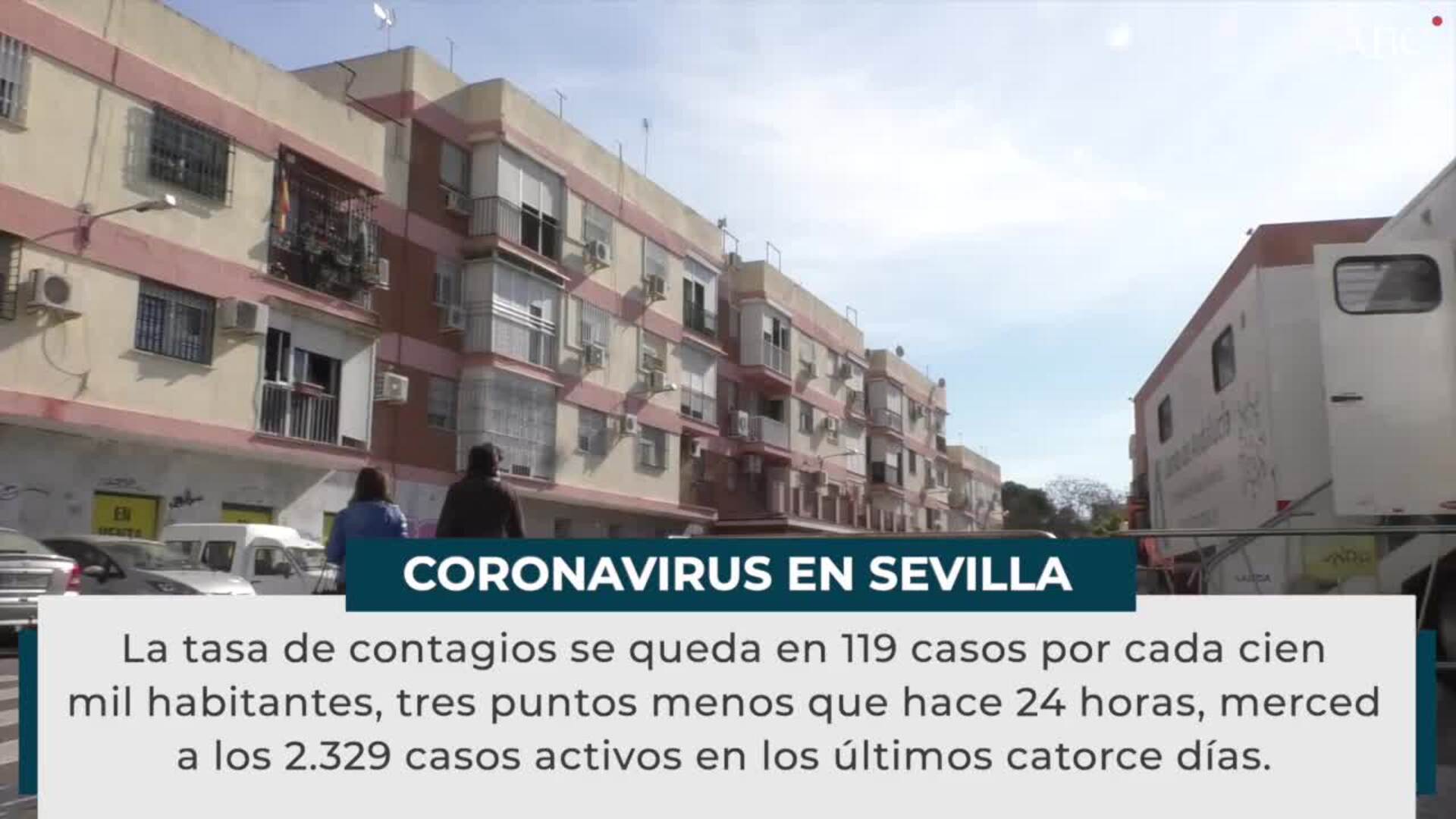 La cifra de curados en Sevilla triplica a la de nuevos contagiados pero se notifican diez fallecidos más