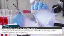 Andalucía alcanza los 109 afectados por coronavirus