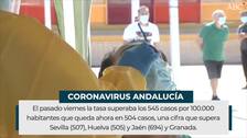 El aumento de casos diarios amenaza el retroceso de la tasa de incidencia del Covid en Andalucía