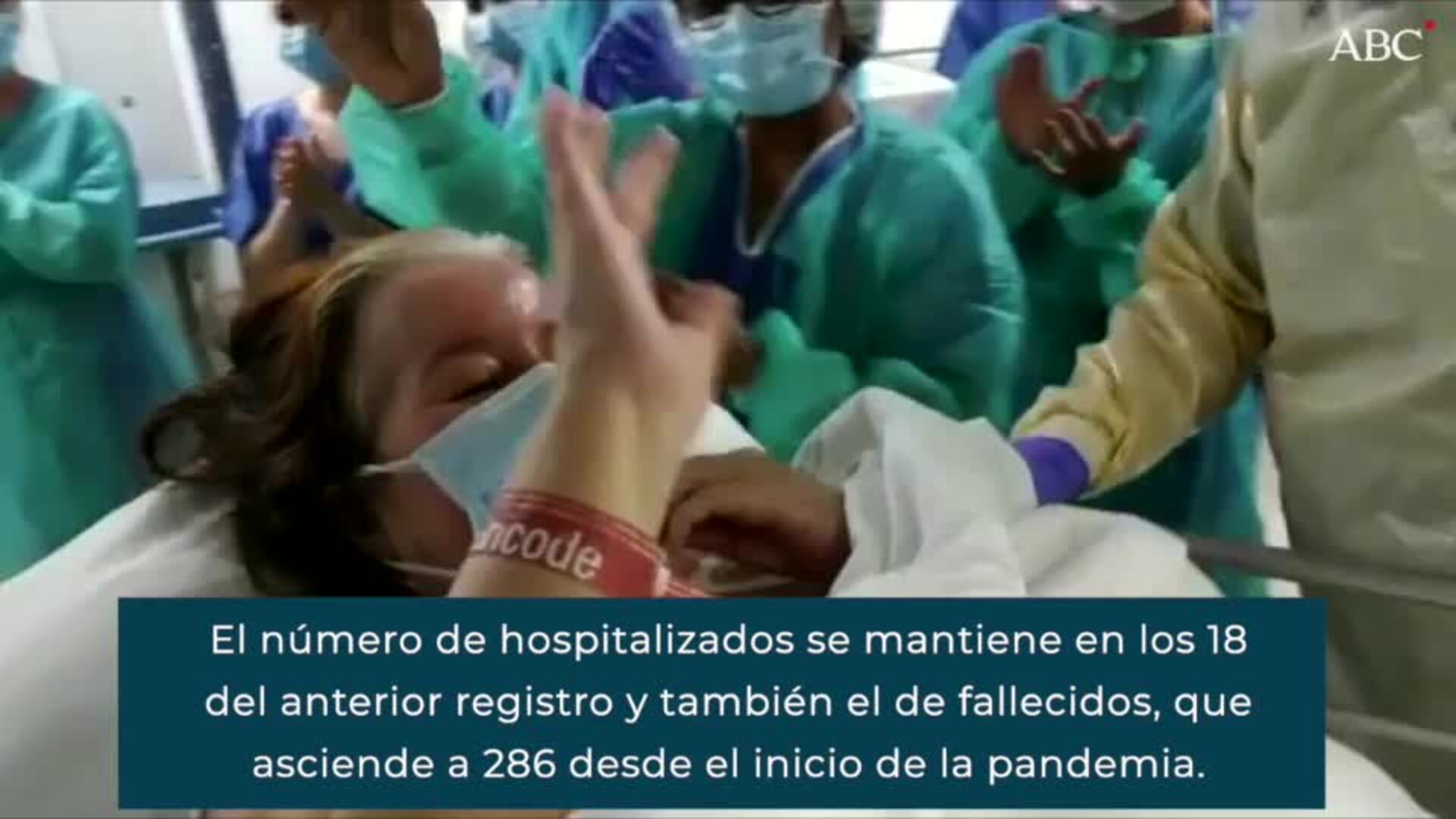 Sale otro paciente de la UCI en Sevilla y ya sólo quedan seis con coronavirus