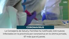 La tasa vuelve a subir por segundo día seguido en Sevilla, que supera ya los 120.000 contagiados