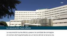 La quinta ola del Covid echa el freno en Andalucía, pero aún no se nota en los hospitales