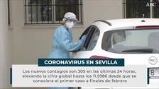 Octubre arranca con seis fallecidos en Sevilla por el Covid y con descenso de contagios