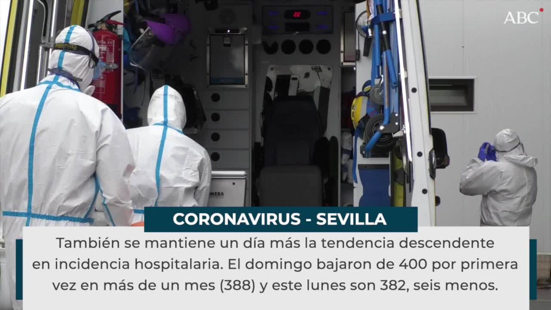 La pandemia en Sevilla regresa a los días de Navidad: ni un fallecido y 118 nuevos contagios