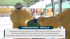 Ninguna muerte por coronavirus en Sevilla durante las últimas 24 horas