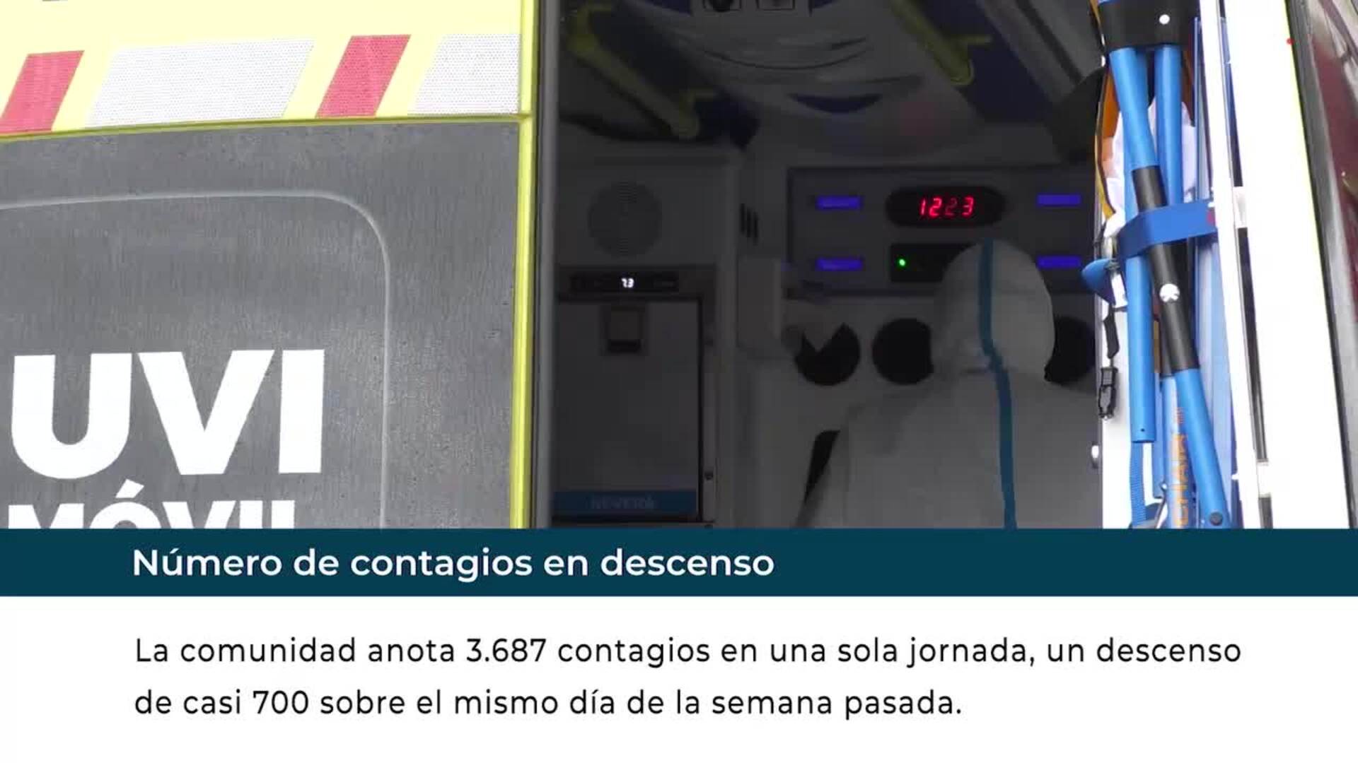 Andalucía reduce la quinta ola del Covid por décimo día pero suma 14 muertos