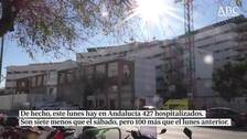 Andalucía suma más de 3.000 contagios de Covid pero bajan los hospitalizados y UCI