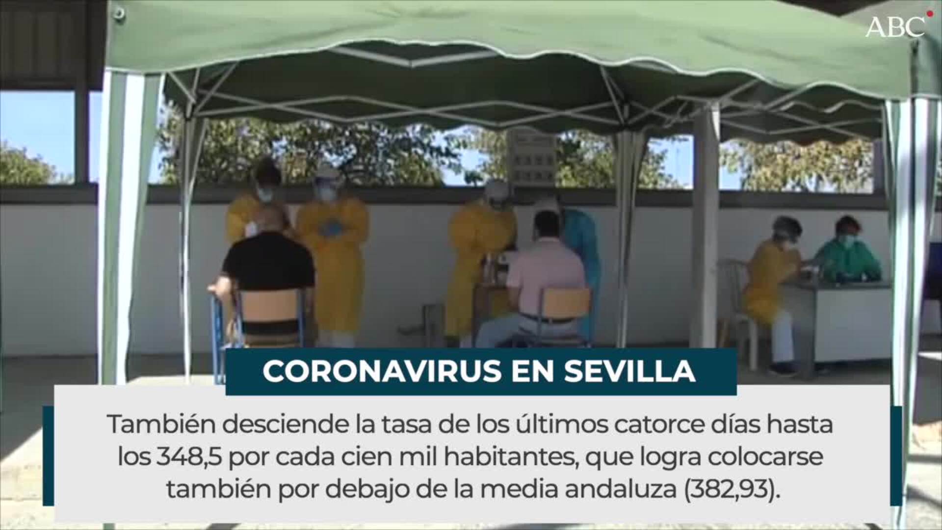 Sevilla firma otra notable caída de hospitalizaciones y tiene hoy 346 pacientes menos que hace una semana