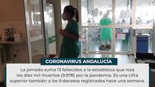 La mejoría de la cuarta ola de Covid se ralentiza con un repunte de contagios en Andalucía