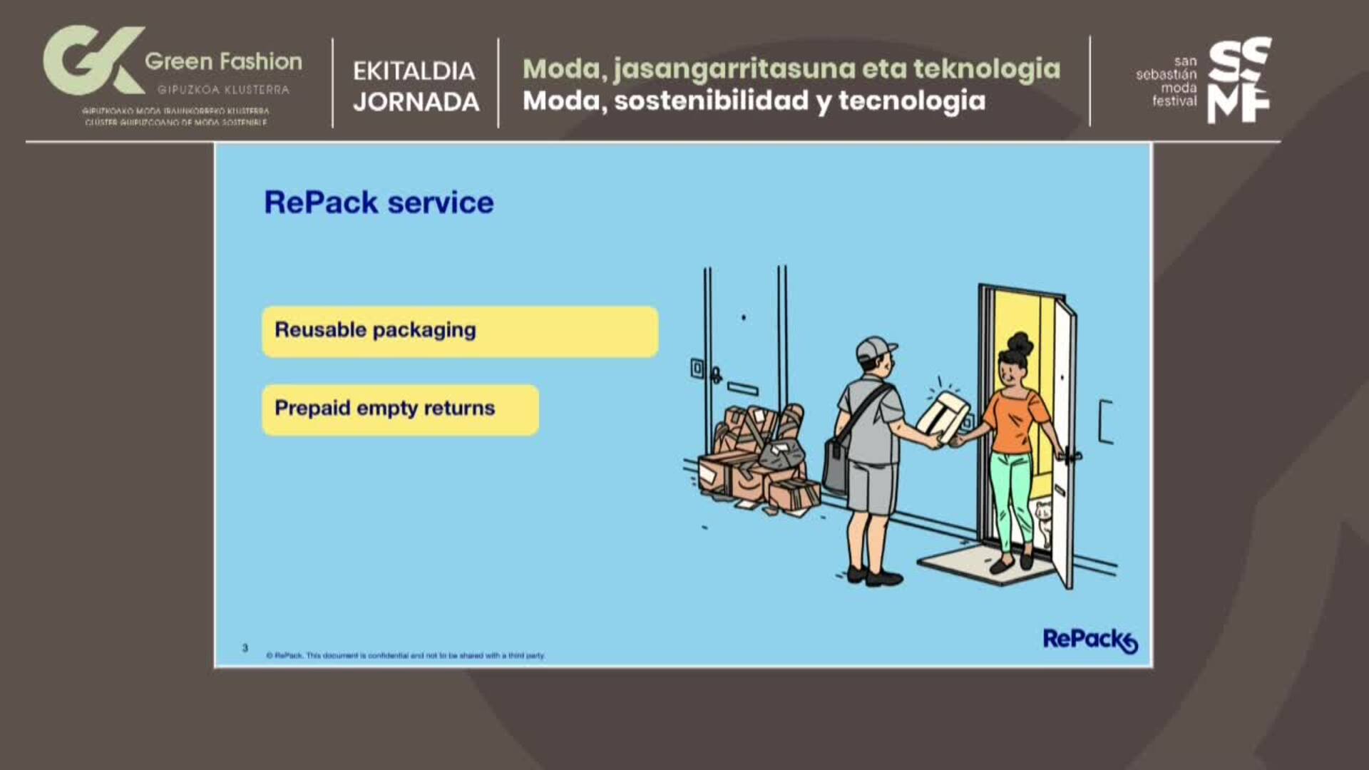 San Sebastián Moda Festival: Una revolución que no tiene marcha