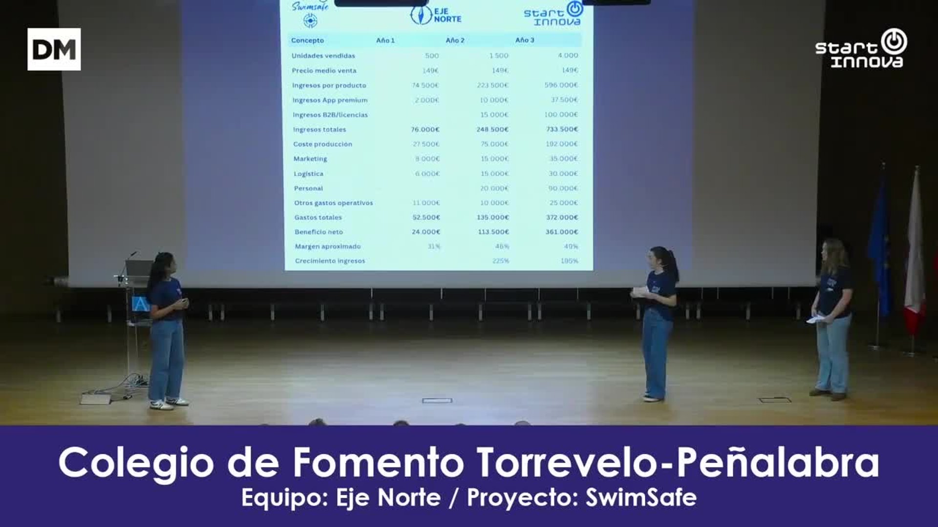 Colegio Torrevelo-Peñalabra-SwimSafe