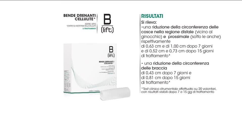 Guarda il video