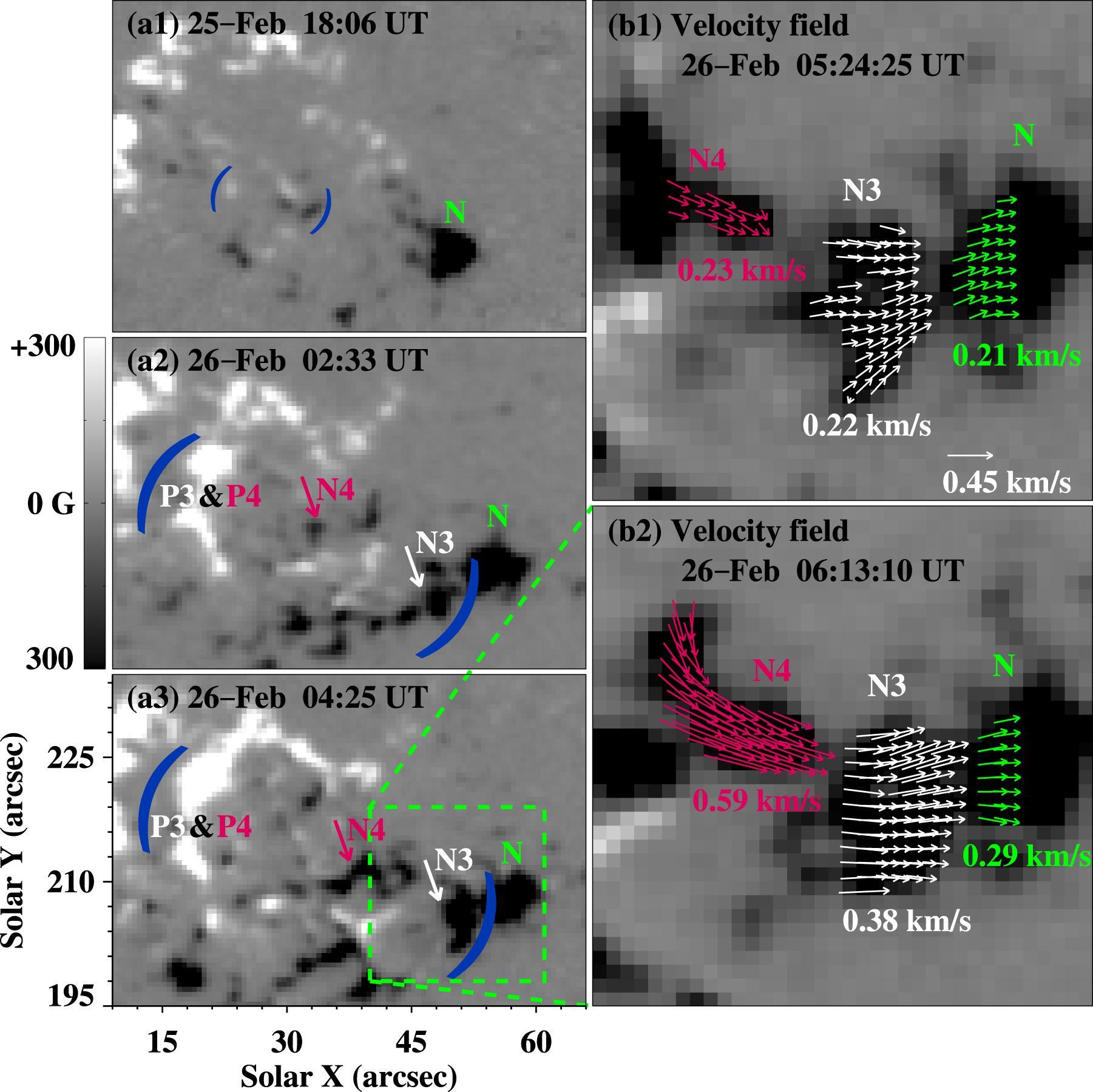 The Dynamics of AR 12700 in Its Early Emerging Phase. II. Fan 