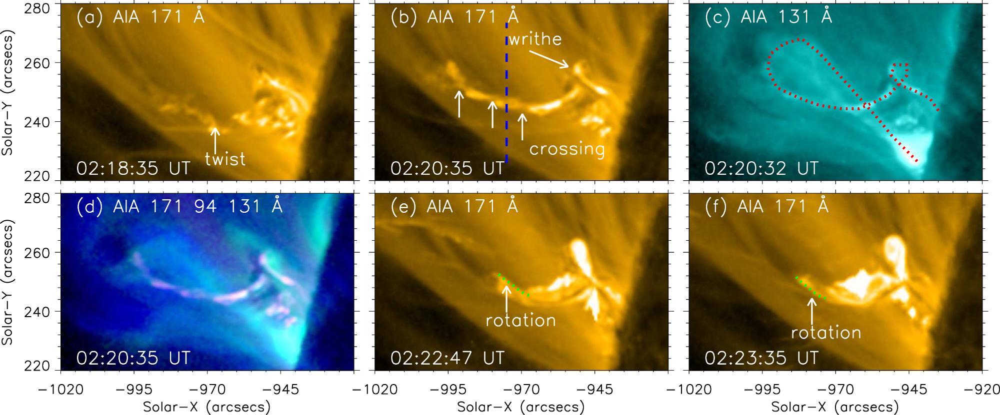 Multiwavelength Observation of a Failed Eruption from a Helical