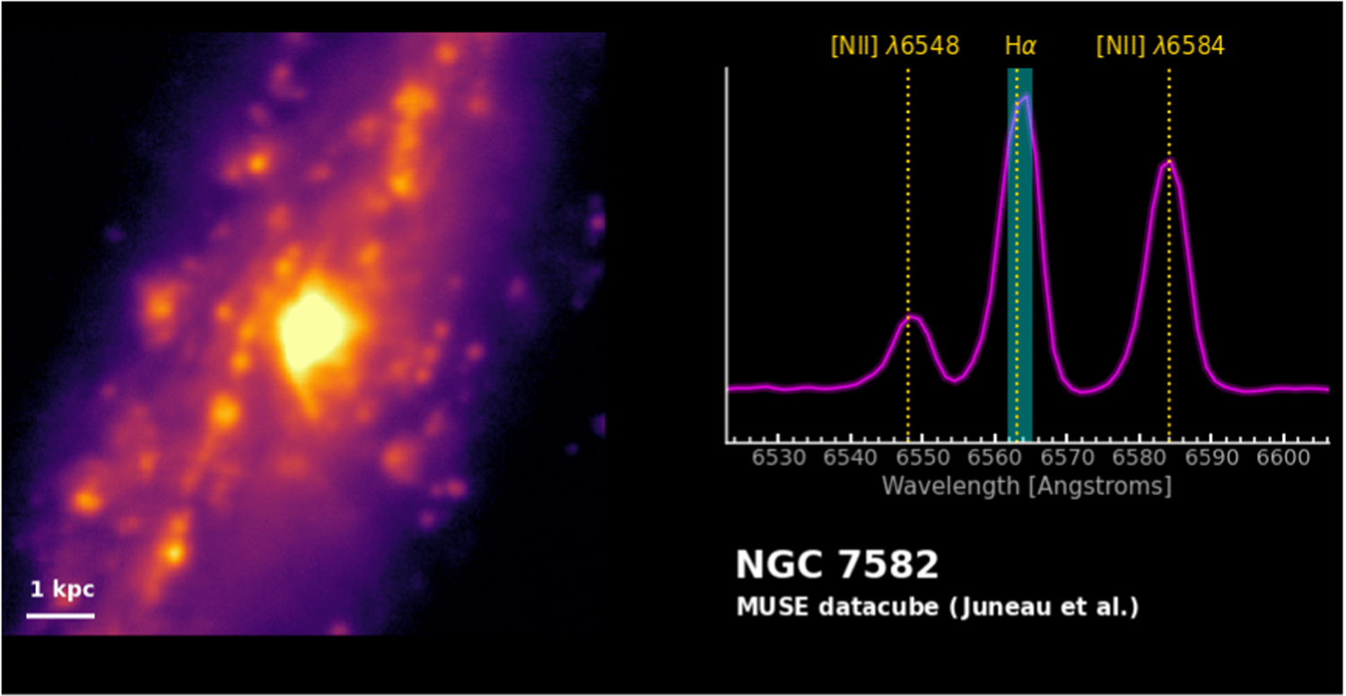 The Black Hole Galaxy Connection Interplay Between Feedback Obscuration And Host Galaxy Substructure Iopscience