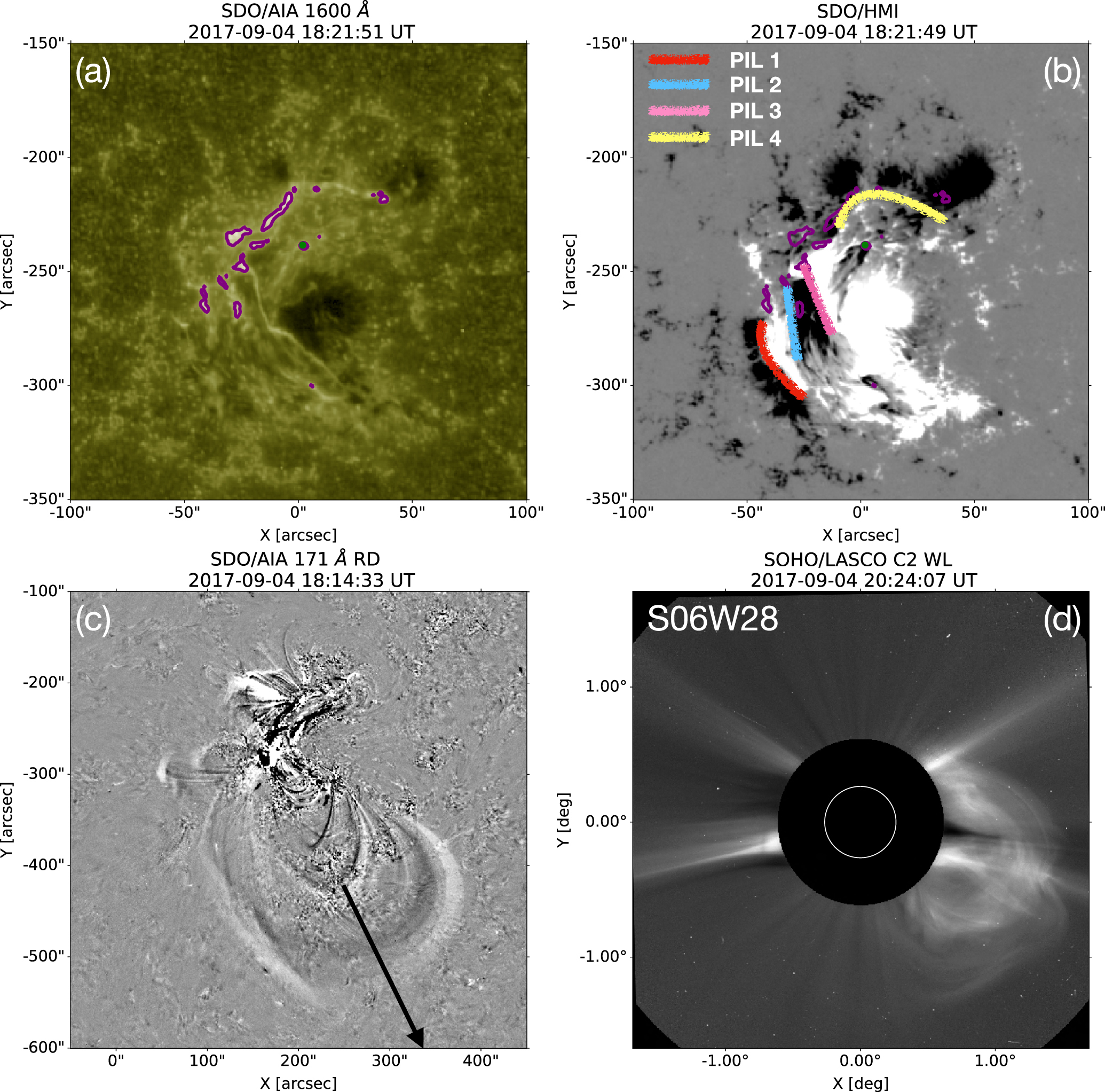The Magnetic Field Environment of Active Region 12673 That Produced the  Energetic Particle Events of September 2017 - IOPscience