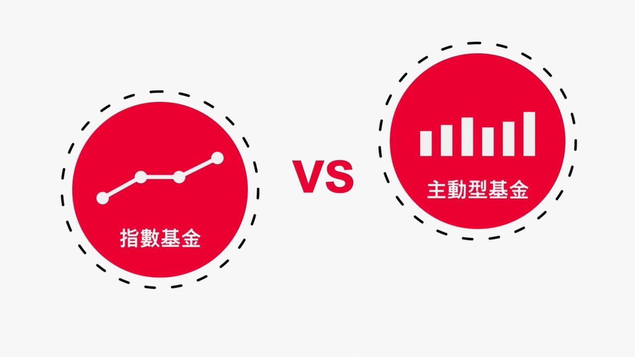 指數基金與主動型基金有何分別？
