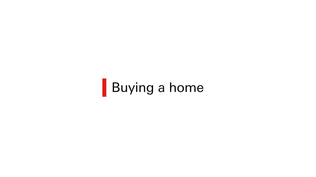 Buying A Home Home Loans Hsbc Bank Usa