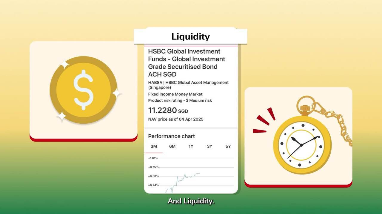 Unit Trusts | Wealth Management & Investments - HSBC SG