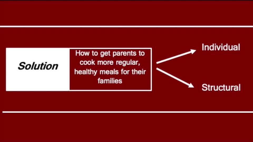 Food preparation – News, Research and Analysis – The Conversation – page 1