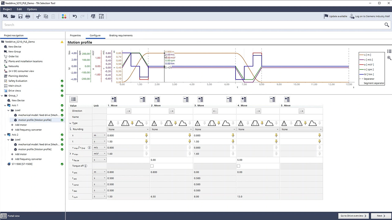 Tiatiaページ 4-Pack Replace Brother TZe TZ Tape Laminated Black Label Tapes TZe