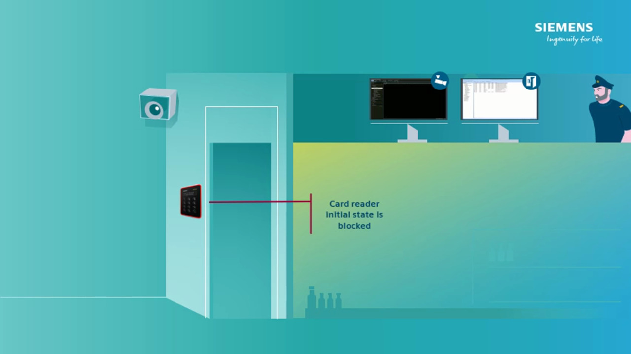 Smart Buildings Building Technology Siemens Global