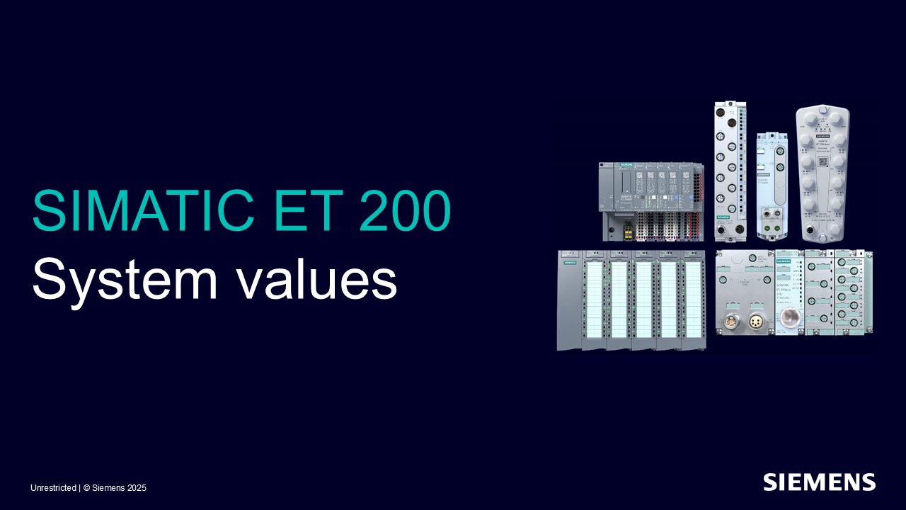 Mastering modular automation: A deep dive into the Siemens ET200 ...