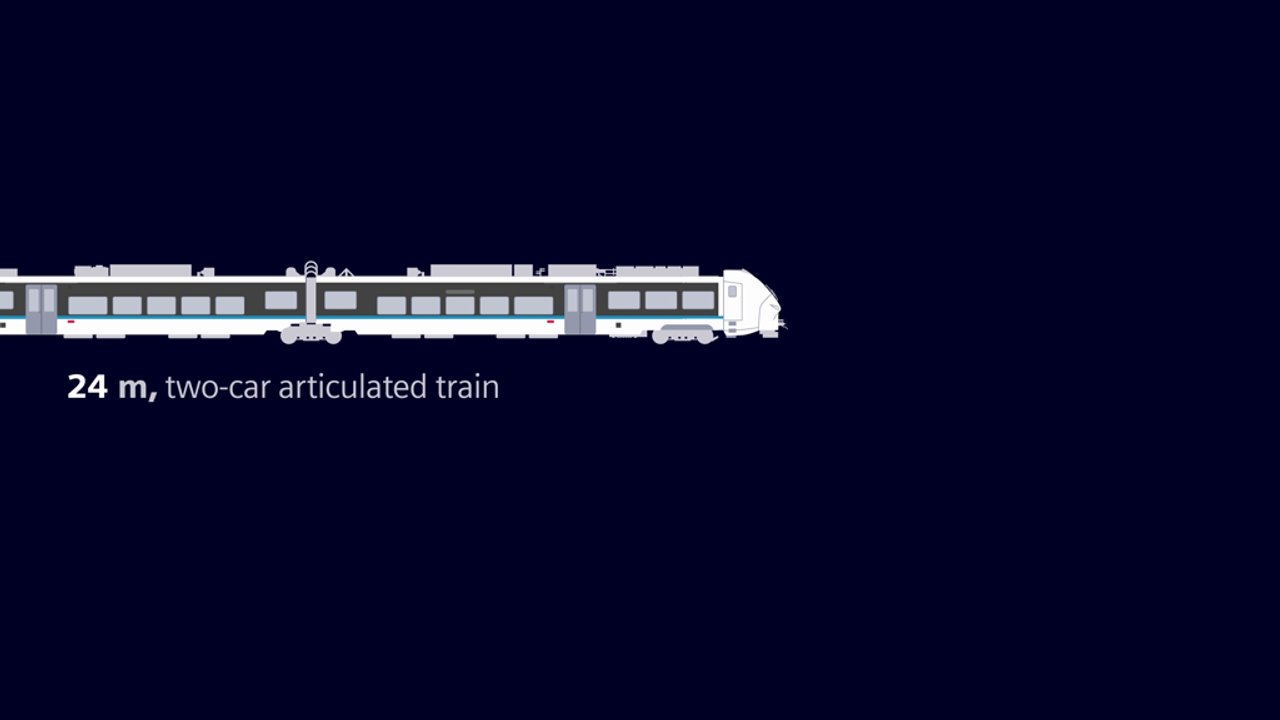mireoページ Mireo EMU - Siemens Mobility Global