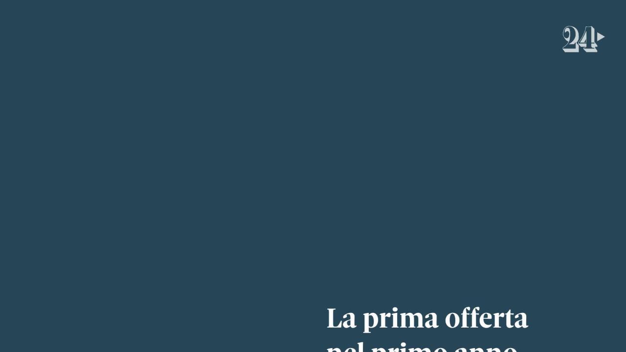 Sportello dei diritti - dalla parte dei cittadini - Scopre una