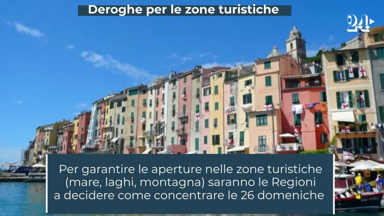 Ddl negozi, il relatore Dara: «Sanzioni pesanti per chi non rispetta le  nuove regole» - Il Sole 24 ORE