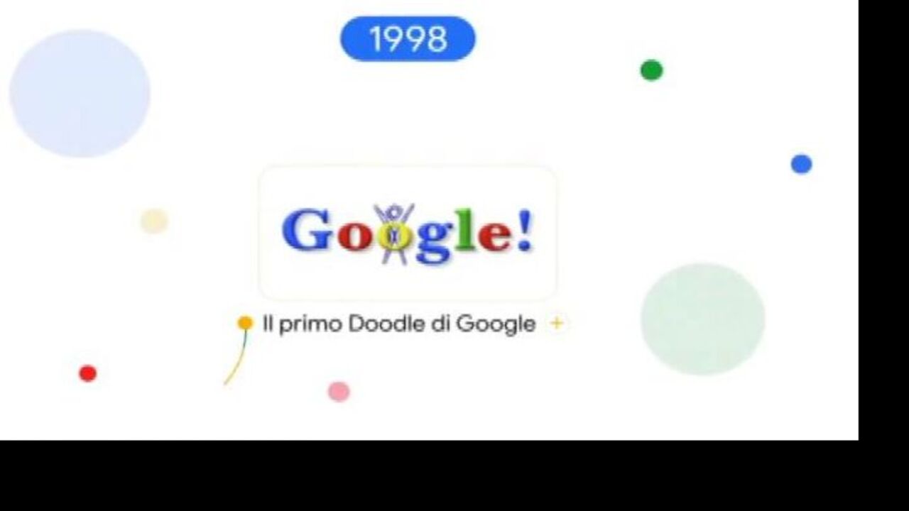 25 anni di Google in 25 trucchi per la ricerca che (forse) non conosci - la  Repubblica