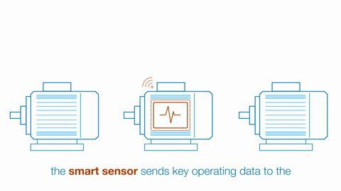 Smart Sensor | | ABB