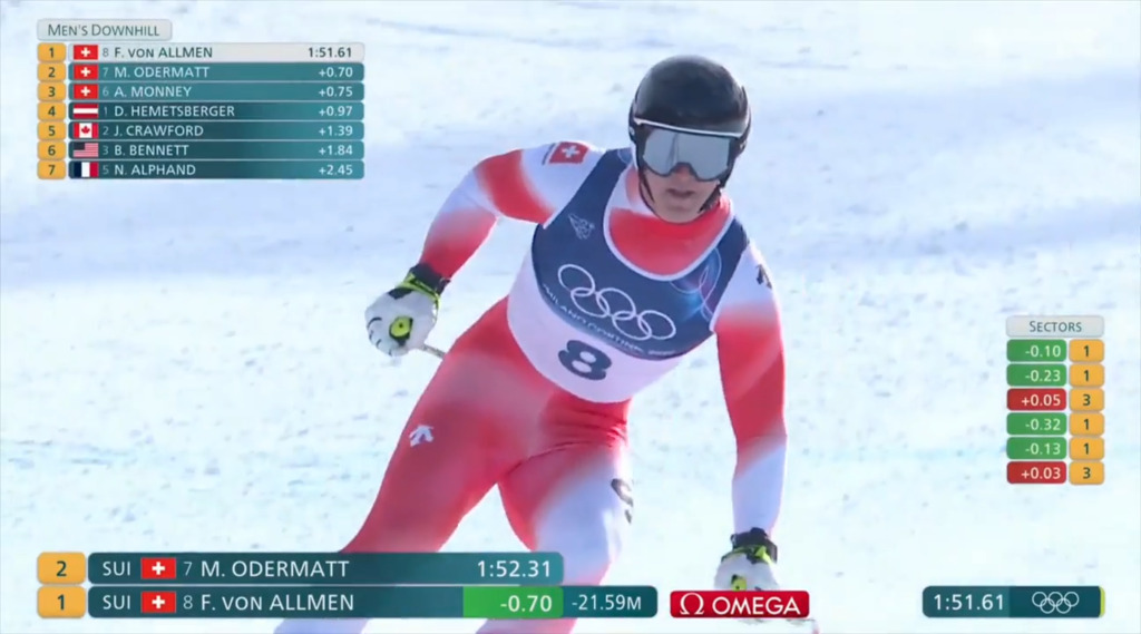 Fantastique Franjo von Allmen, sacré champion olympique de descente !