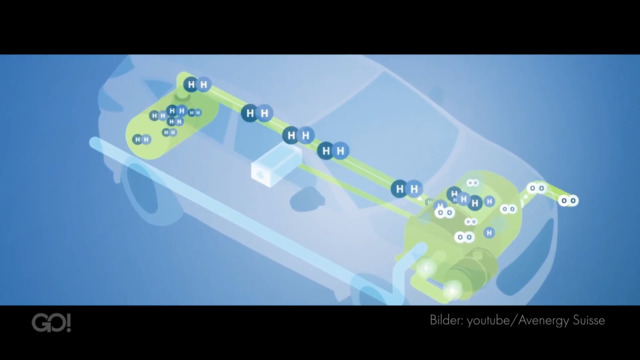 Ist der Verbrenner am Ende?