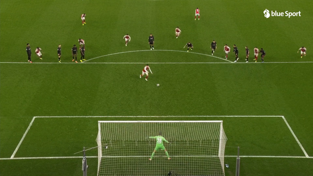 L'Arsenal pareggia all'89esimo su rigore