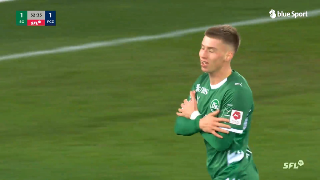 Witzig trifft für St.Gallen zum Ausgleich