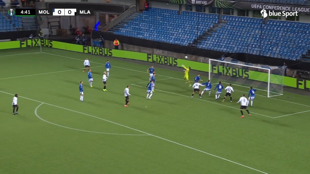 Boleslav nach Bock in der Molde-Abwehr eiskalt