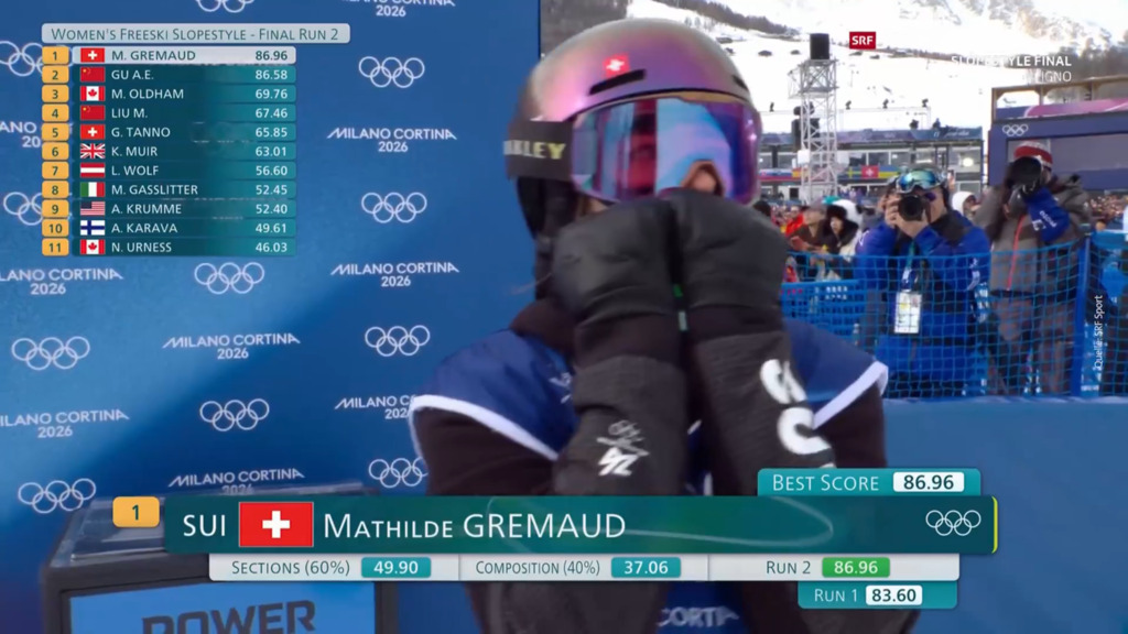 SRF-Co-Kommentator Ambühl über Gremaud-Note: «Schweinerei!»