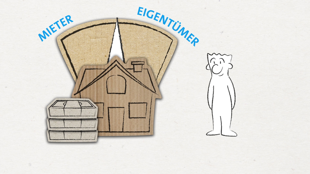 Mietkauf: Ohne Eigenkapital zum Traumhaus, klappt das tatsächlich?