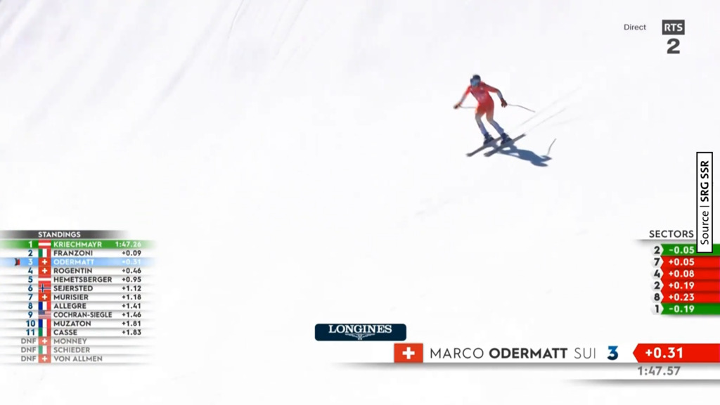 Un nouveau podium pour Marco Odermatt en descente