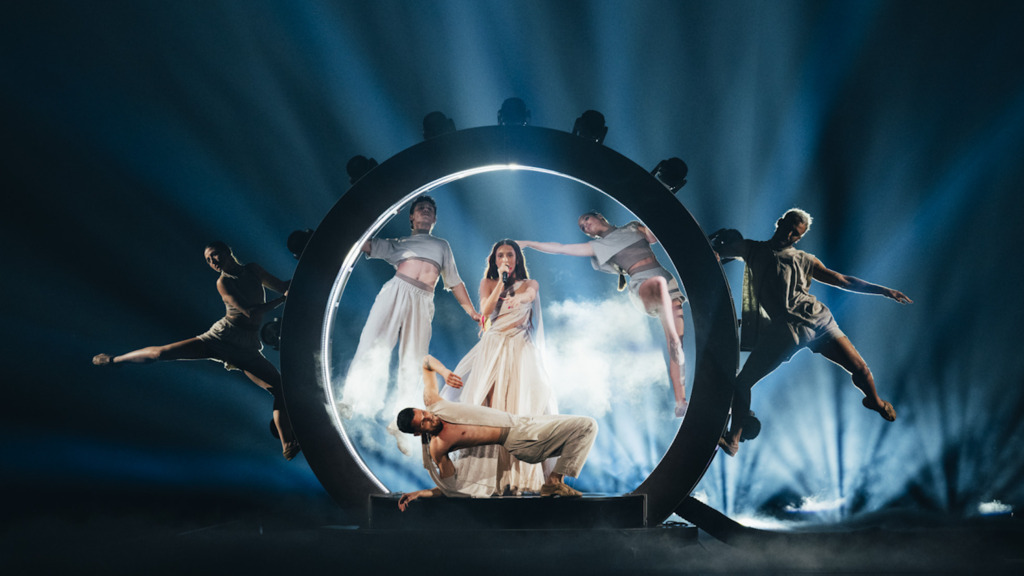 Israels Performance im Vergleich