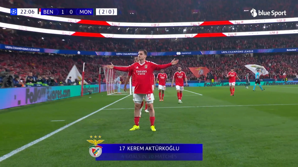 Aktürkoglu bringt Benfica in Führung