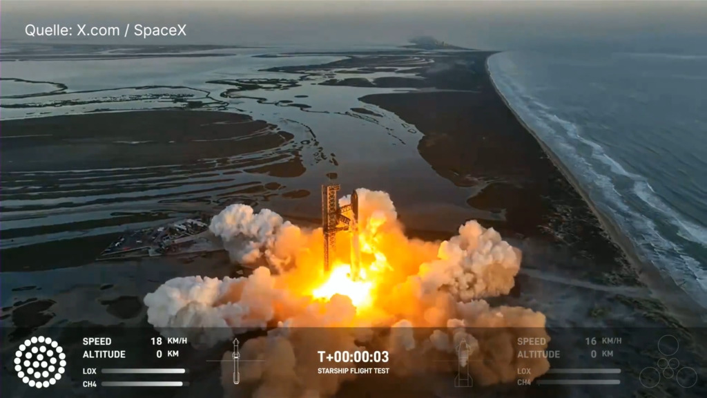 Raketensystem «Starship»: Auch zweiter Test nicht erfolgreich