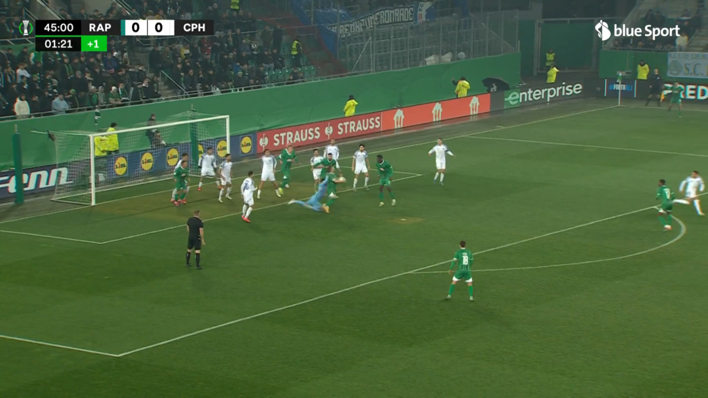 Kopenhagen bringt den Ball nicht weg – Rapid sagt Danke